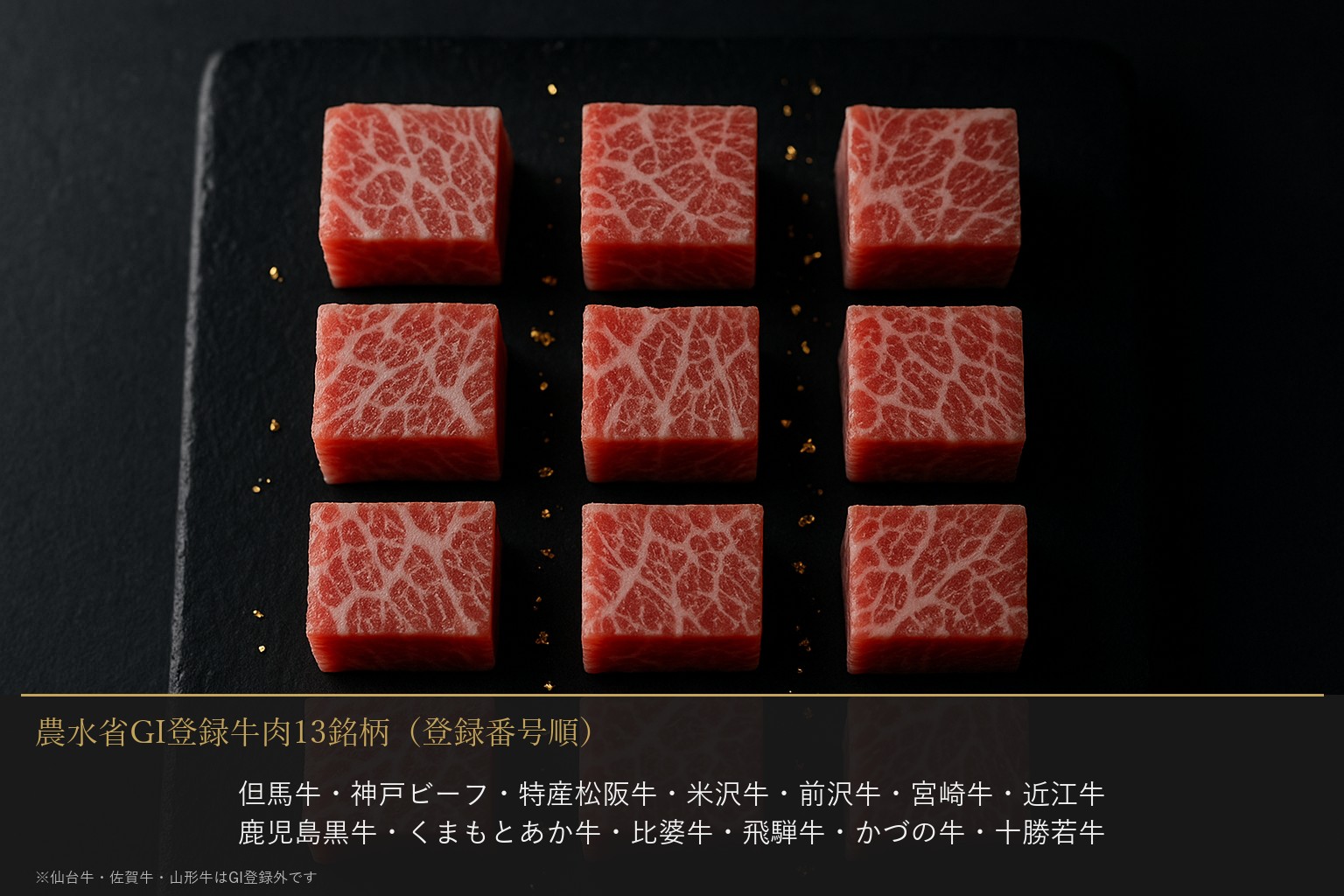 農水省GI登録牛肉13銘柄の名前一覧付き和牛盛り合わせ